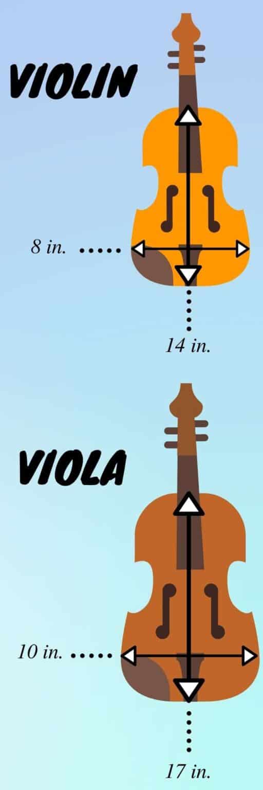 is-playing-the-viola-easier-than-the-violin-6-things-to-consider