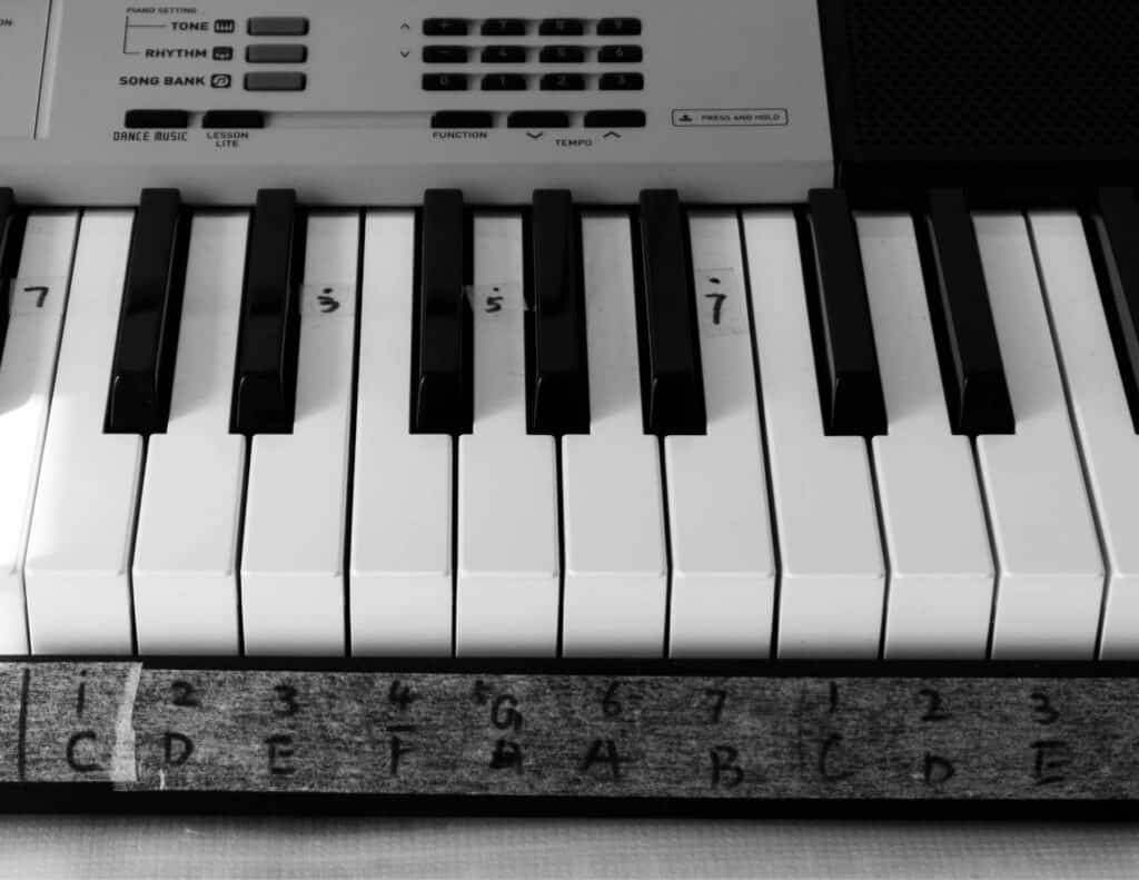Piano keyboard with hand written labels.